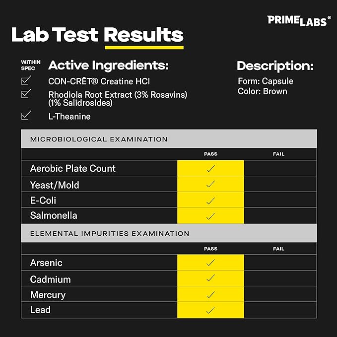 Prime Labs Creatine HCl Capsules - with CON-CRĒT® Rhodiola Root Extract &amp L-Theanine - Muscle Support Endurance Cognitive Function - for Men &amp Women - 60 Pills