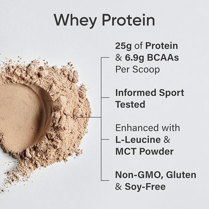 Sports Research Creatine Monohydrate (100 Servings) Hydrate Electrolytes Variety Packets (16 Count) and Dutch Chocolate Whey Protein Isolate (25 Servings)