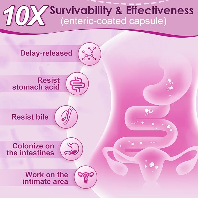 NATURE TARGET Probiotics for Women and Men with Fiber