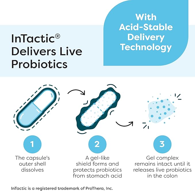 Klaire Labs SFI Health Ther-Biotic Complete - 25 Billion CFU Gut Probiotics for Women and Men - Hypoallergenic 12 Strain Probiotic Capsules for Digestive Health and Immune Support (120 ct)