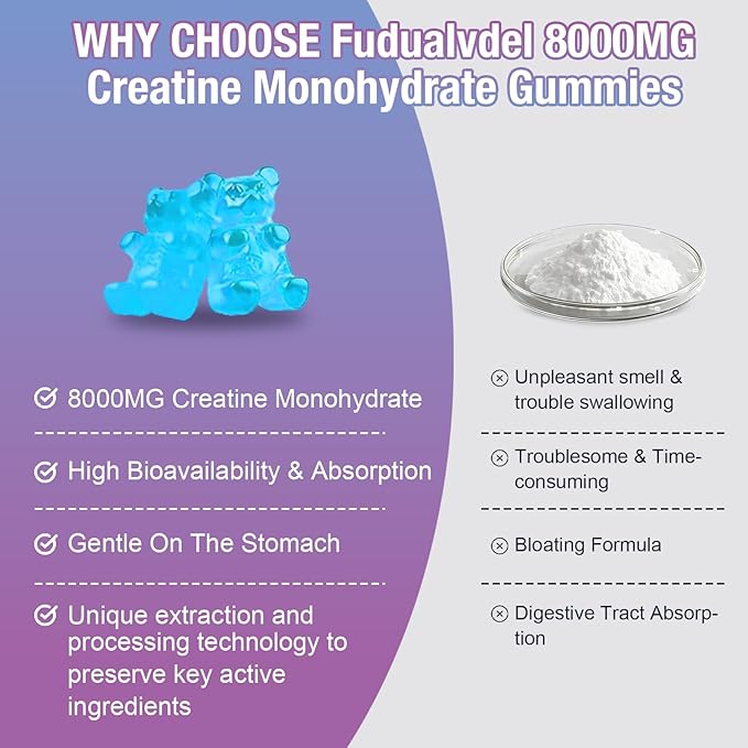 2 Pack 8000MG Creatine HMB Monohydrate Gummies with L-Taurine &amp L-carnitineMuscle BoostingEnergy BoostingVitamin B12 Men &amp Women180 Blueberry Flavored Fudge60 Days Supply