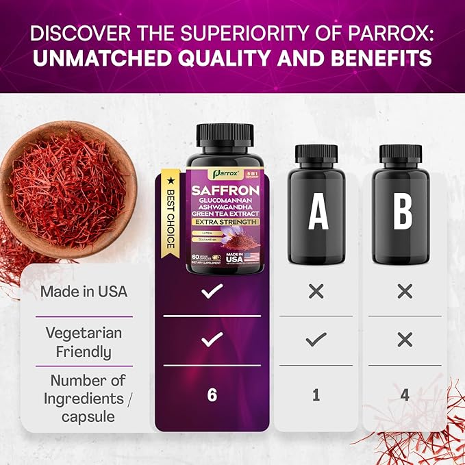 Saffron Supplement with Glucomannan Ashwagandha Green Tea Extract Zeaxanthin &amp Lutein Vision Support &amp Daily Wellness Formula Extra Strength Plant-Based Capsules 2 Month Supply (60 Caps)