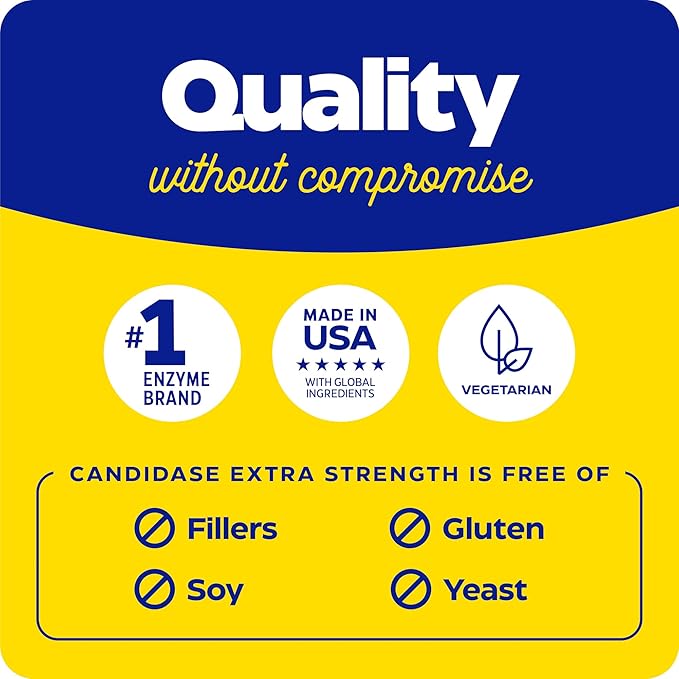 Enzymedica Candidase Extra Strength Support for Balanced Yeast Levels 42 Capsules