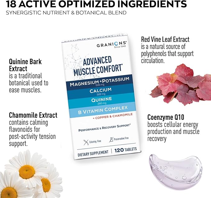 Granions Advanced Muscle Comfort - Natural Muscle Relaxer Pills Support - Quinine Magnesium Potassium B Vitamins Chamomile CoQ10 - Immediate Muscle Relaxation and Comfort - 120 Tablet 30 Serving