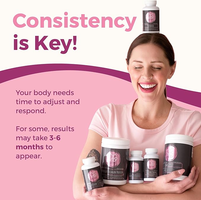 VITA-PCOS Cortisol Supplement for Women – Cortisol Vitamins for Endocrine &amp Energy Stabilizing Formula for Women – Rhodiola Rosea Extract Ashwagandha L-Theanine &amp Phosphatidylserine – 60 Ca