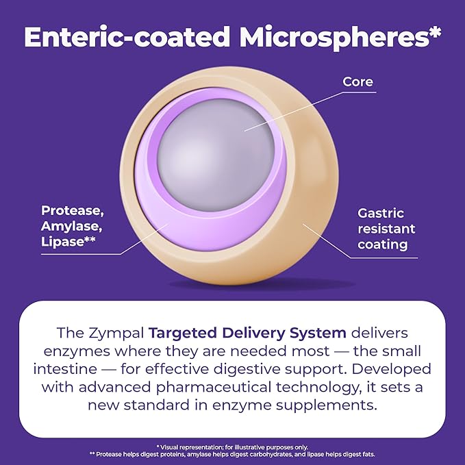 Pancreatic Digestive Enzymes 10000 Lipase USP Units – High-Potency Pancreatic Digestive Enzyme Supplement for Gas Bloating &amp Indigestion Relief– Gut Health &amp Nutrient Absorption– 50 Capsules