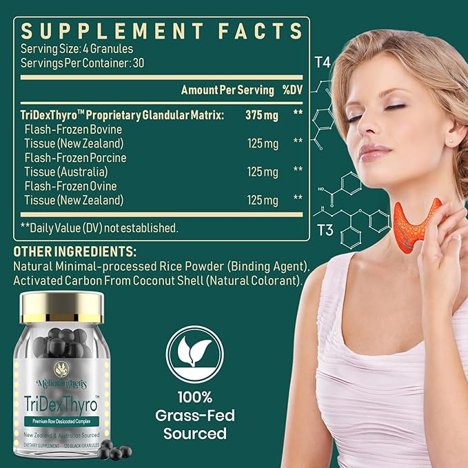 Thyroid Supplement – TriDexThyro™ Raw Desiccated Thyroid Complex 375 mg with Bovine Porcine &amp Ovine –120 Capsules for Women and Men（1 Pack）