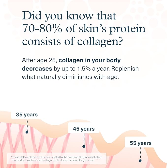 Youtheory Collagen Powder - 20 g Hydrolyzed Collagen Peptides - with Vitamin C Biotin &amp Amino Acids - Supports Joint &amp Bone Health* - Chocolate - 20 oz (21-Day Supply)