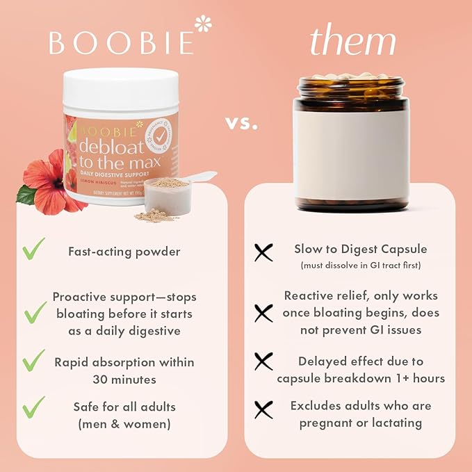 Boobie Debloat to the Max | Rapid Debloating for Women &amp Men | L-Glutamine and Marshmallow Root for Gut Health | Lemon Hibiscus Flavor 40 Servings