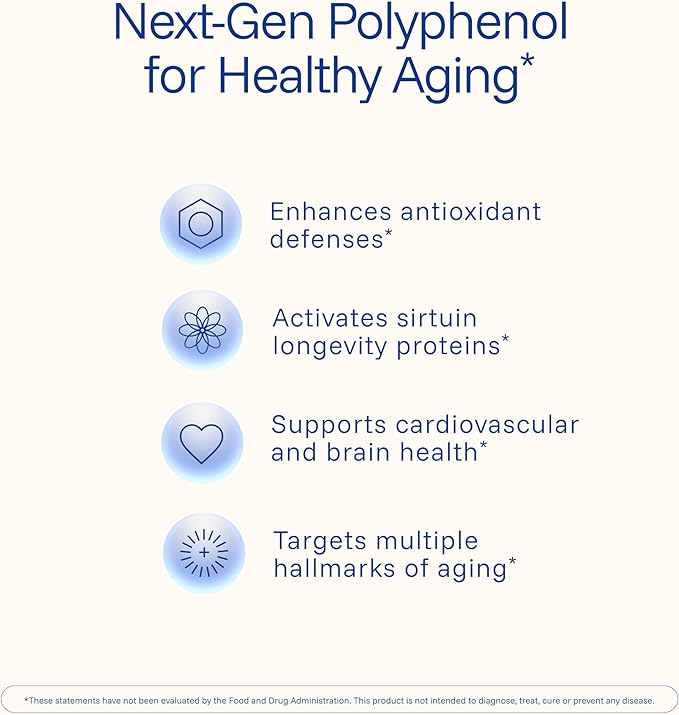Pterostilbene Supplement (250mg 60 Capsules) | Clinically Proven Third-Party Tested Antioxidant for Heart &amp Brain Health | Activates Longevity Genes
