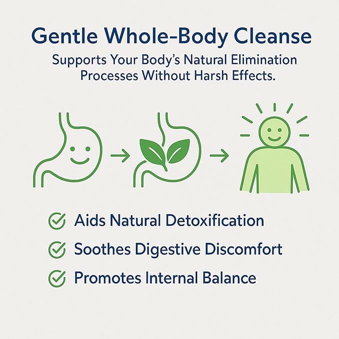 ELLORA Gut Cleanse Liquid Drops – 11 Natural Ingredients Including Black Walnut Hull Oregano &amp Licorice Root – Supports Digestive Balance Gentle Cleanse &amp Immune Support (2)