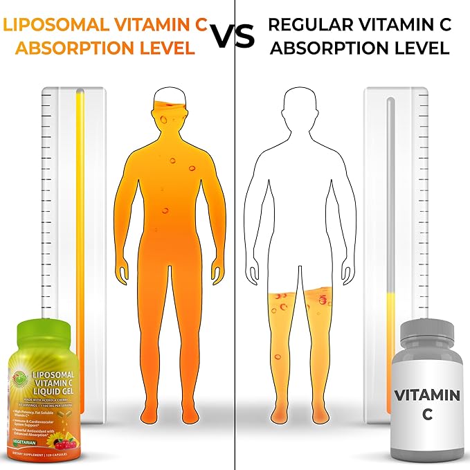 Liposomal Vitamin C Liquid Gel Capsules - 1100mg - Made with Organic Acerola Cherries High Potency Vitamin C Liposomal Immune Support Supplement with Enhanced Absorption &amp Bioavailability - 120 c