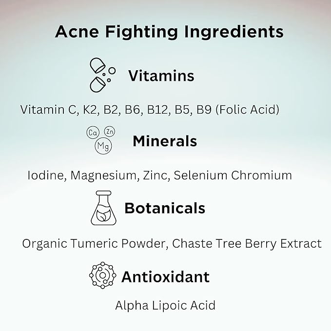 Clear Skin Acne Vitamin System | 20 Antioxidants Botanicals &amp Minerals | 60 Count | Pack of 4 | 240 Total Capsules