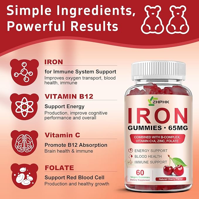 Iron Supplement for Women Men &amp Kids Iron 65mg &amp Vitamin C 250mg per Serving with B6 B12 Folate- Energy Support for Iron Deficiency Anemia Vegan Gummy Cherry Flavor 60 Count