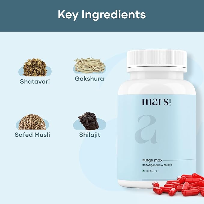 mars by GHC Natural Surge Max Capsules – Enriched with Shilajit Safed Musli and Gokshura for Enhanced Vitality and Overall Well-Being – 60 Capsules (Pack of 3)