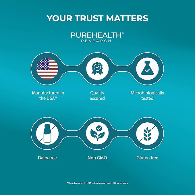 PUREHEALTH RESEARCH Joint Support NEM Eggshell Membrane with Boswellia Extract Calcium &amp Turmeric 60 Capsules