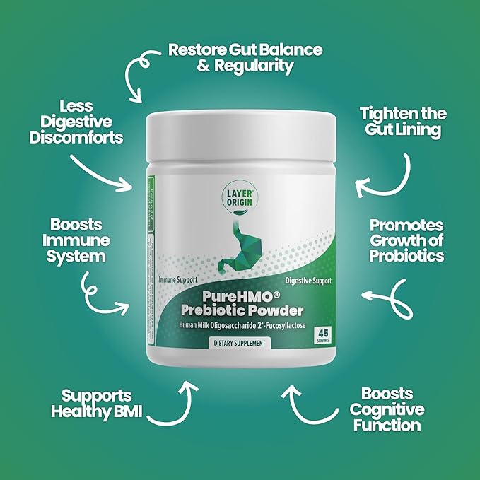Layer Origin | PureHMO Human Milk Oligosaccharide (HMO 2'-FL) Prebiotic Fiber Powder - Feed 200 Billion Probiotics/Scoop 45 Servings