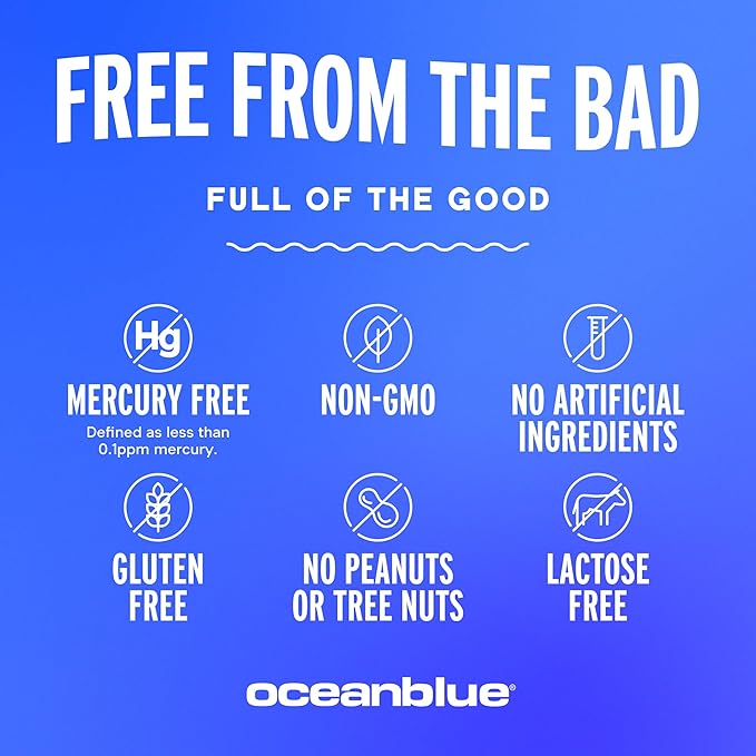Oceanblue 2100 Triple Strength Omega-3 Fish Oil with Turmeric | Burpless Omega 3 Combo Supplement with Curcumin EPA DHA DPA | Heart and Joint Support | 60 Softgels | 2 Pack | 120 Total Softgels