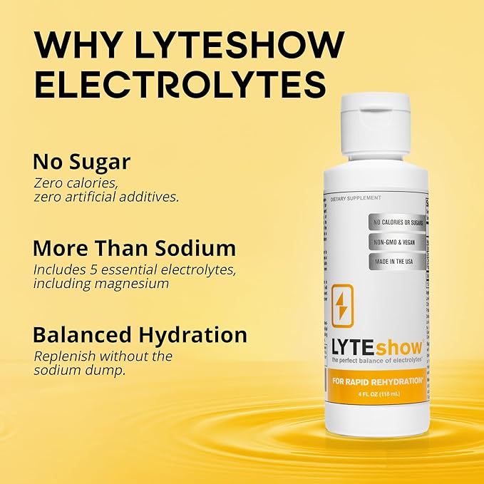 LyteShow - Electrolyte Drops for Rapid Rehydration + Digestion + Brain + Energy + Immunity | No Sugar | Trace Minerals | Unflavored Subtle Mineral Taste - 40 Servings (Magnesium Potassium Zinc)