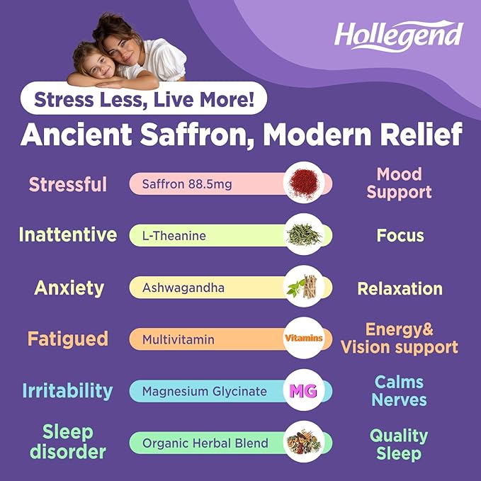 Saffron Drops + L Theanine Gummies