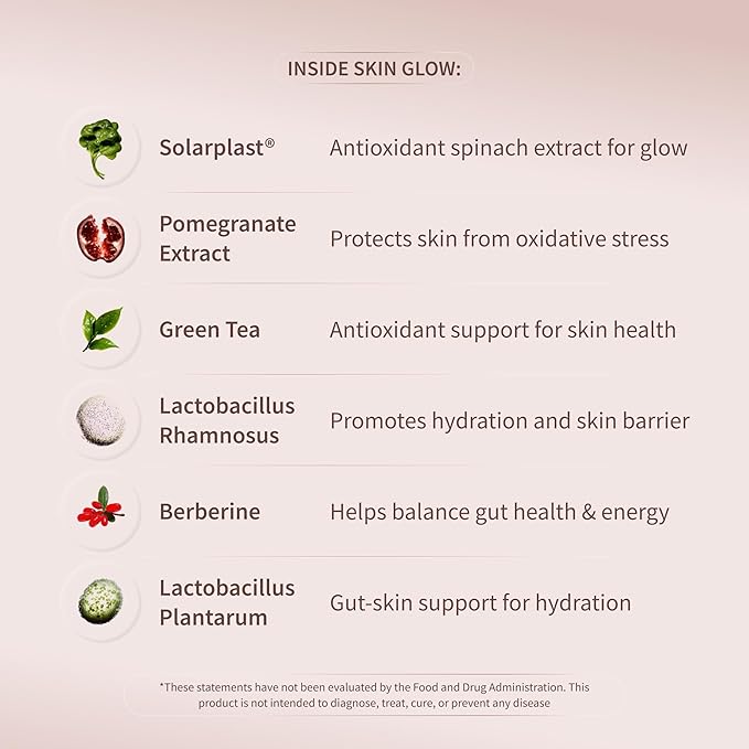 Snap Supplements Skin Glow - Gut &amp Skin Probiotics for Women &amp Men with Vitamin A Biotin &amp Clinically Studied Spinach to Support a Radiant Healthy-Looking Appearance 60 Capsules (1 Mont