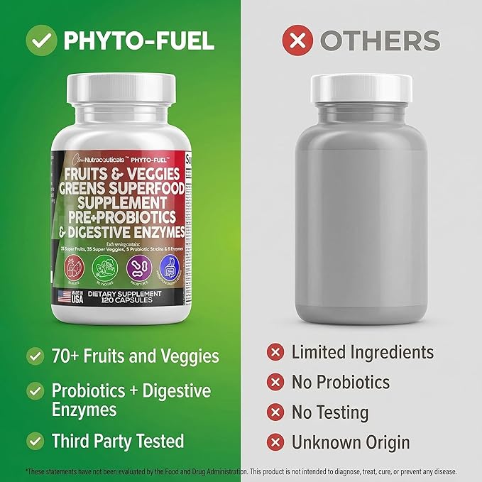 Clean Nutraceuticals Fruits and Veggies Supplement Reds &amp Green Superfood - Balance of Over 70 Fruit &amp Vegetable Supplements Capsules with Probiotics Prebiotics Digestive Enzymes - 120 Ct USA