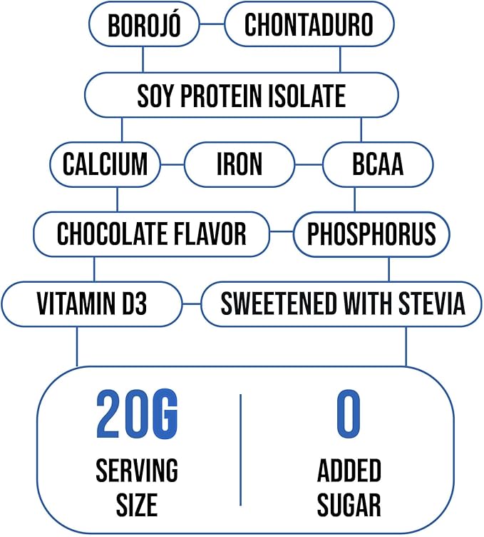 VITASEI Hydrolyzed Collagen Powder for Men - BCAA Enriched with Borojo &amp Chontaduro - Protein Powder Supplement for Enhanced Workouts Muscle Energy - Zero Sugar &amp Chocolate Flavored - 21 oz