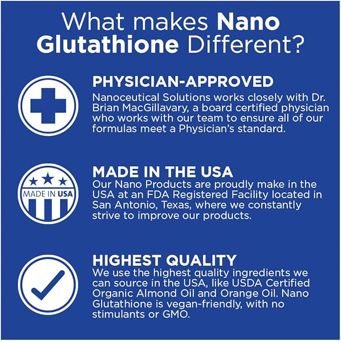 Nano Glutathione Drops by Nanoceutical Solutions Pharmaceutical Grade Liquid Supplement Ultra-Efficient Absorption Up to 8 Times Higher Than Glutathione Capsules | 30 Servings