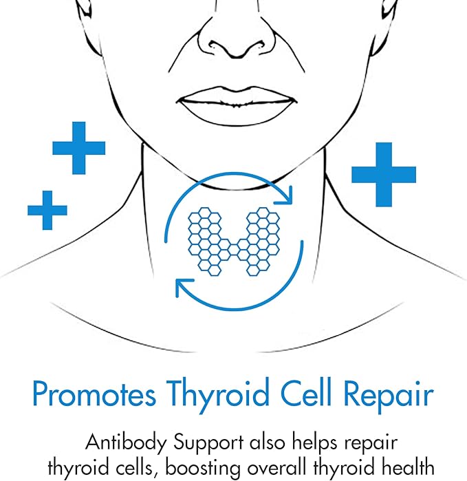 Antibody Support - Thyroid Antibody Support Combines Nigella Black Cumin Seed Selenium and Inositol to Help Lower Thyroid Antibodies and Thyroid Cells