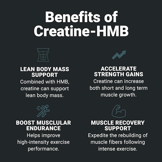 Wilderness Athlete - Creatine HMB - Micronized Creatine Monohydrate Powder HMB and Vitamin D3 Supplement - Creatine Powder Butyrate Supplement - Best Rated Creatine for Women &amp Men