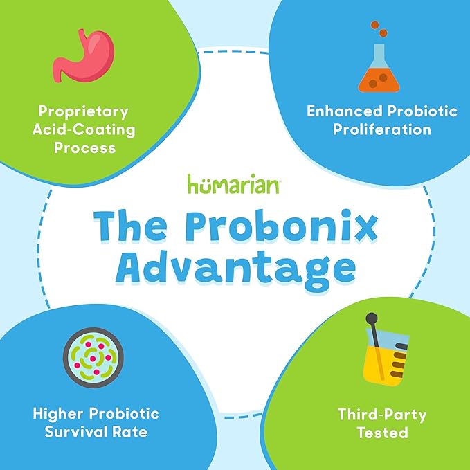 Probonix Humarian for Kids Aged 1-9 Years Old - High Bioavailability Liquid Probiotics - Superior 8-Strain Probiotic Drops to Fortify Gut Health Immunity &amp More - 30-Day Supply Tasty Grape Flavo