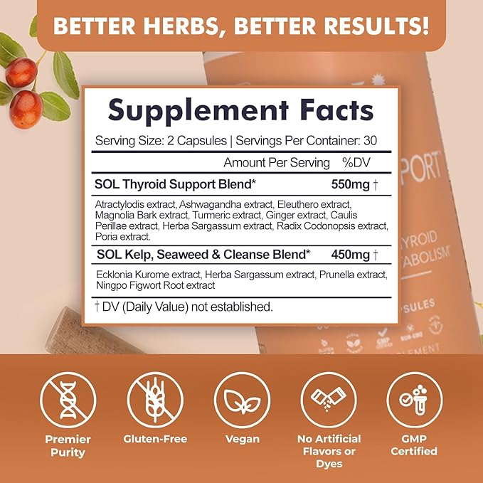 Thyroid Support Supplement - Advanced Thyroid Health Support Metabolism Booster Mental Clarity - Ashwagandha Ginger Adaptogens Magnolia Bark Turmeric Blend - 60 Veggie Capsules
