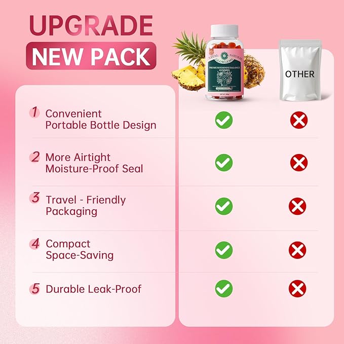 Premium Feminine Balance Gummies for Women - pH Balance &amp Wellness Support with Hawaiian Pineapple Vegan Gluten-Free Supplement Vaginal Probiotic 120 Count