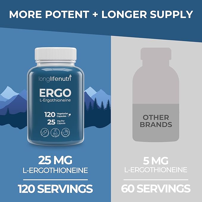 L-Ergothioneine 25mg - 120 Vegetarian Capsules 4-Month Supply Antioxidant Supplement for Wellness Routine GMP Certified Made in USA