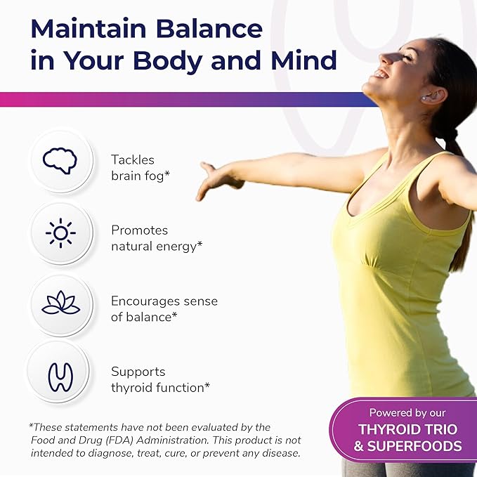 Thyroid Renew Supplement - Thyroid Support for Women with Zinc Selenium Copper Ashwagandha &amp L-Tyrosine - 60 Capsules
