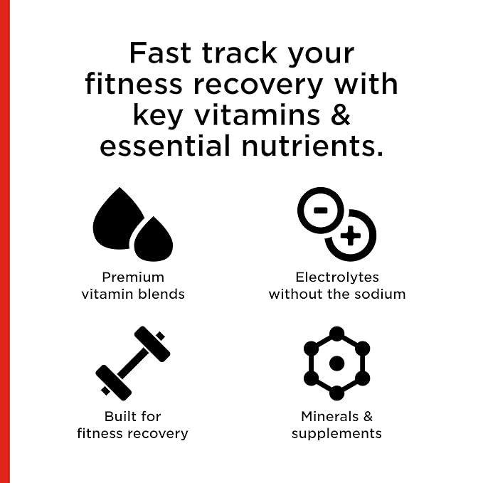 FITAID ZERO Keto-Friendly Number 1 Post-Workout Recovery Drink Contains Zero Sugar BCAA Glucosamine 5 Calories Fruit Punch 12 Fl Oz (Pack of 24) - Packaging May Vary