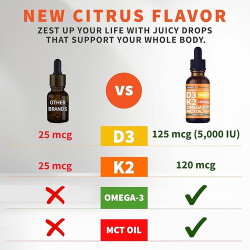 (2 Pack) Organic Vitamin D3 K2 Drops with MCT Oil Omega 3 5000 IU Maximum Strength Vitamin D Liquid No Fillers Non-GMO Liquid D3 for Faster Absorption Immune Support (Citrus Flavor 2 Fl Oz)