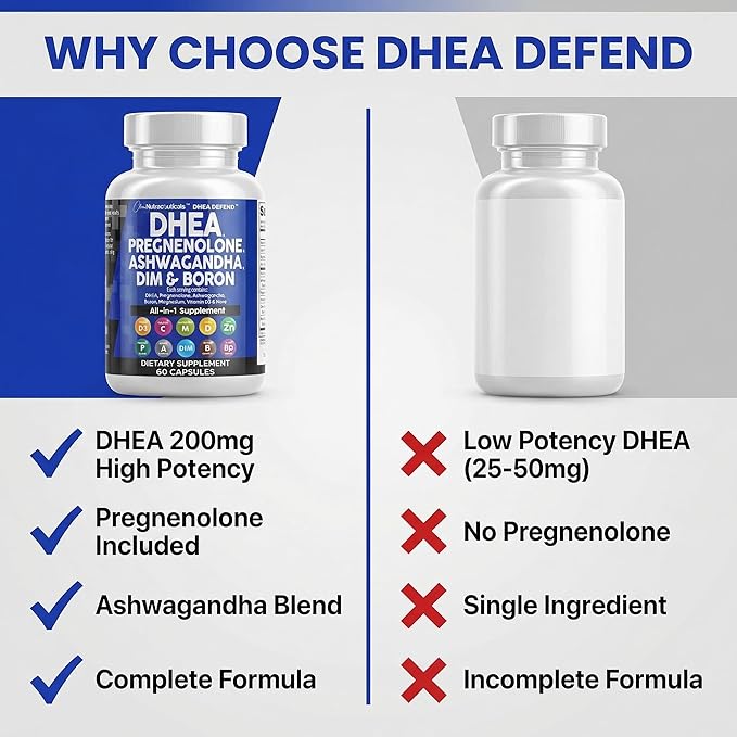 DHEA 200mg Supplement Pregnenolone 100mg for Men &amp Women with DIM Ashwagandha Boron 6mg Complex Calcium Magnesium Zinc 50mg Vitamin D3 5000 IU Hormone Support Capsules Pills Made in USA 60 Count