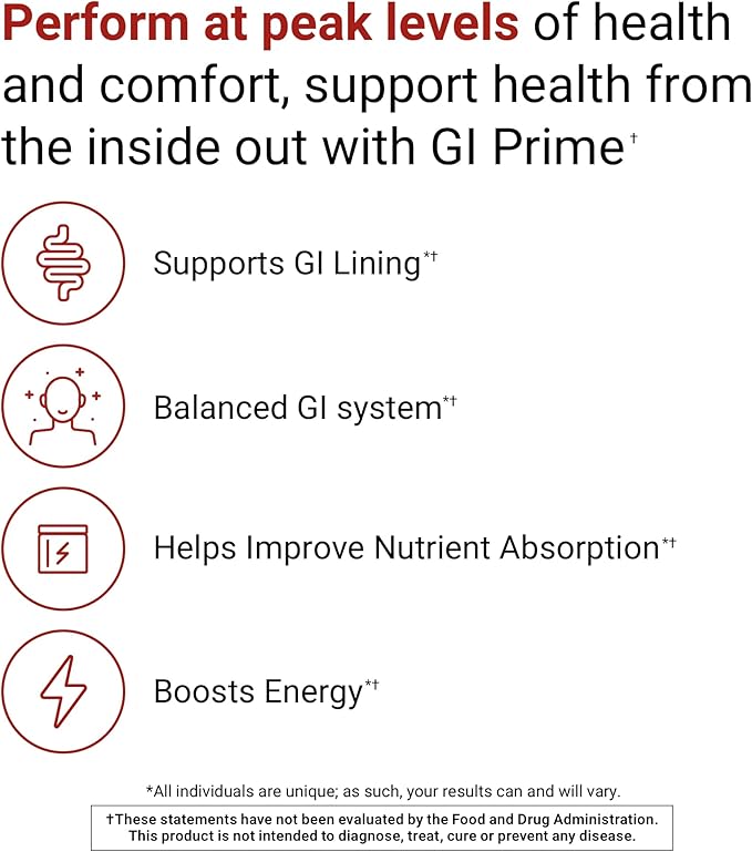 ACTIVATEDYOU GI Prime Digestive Health Drink to Support a Healthy GI Lining Improve Digestive Comfort and Energy - Berry Calm Flavor (30 Servings)