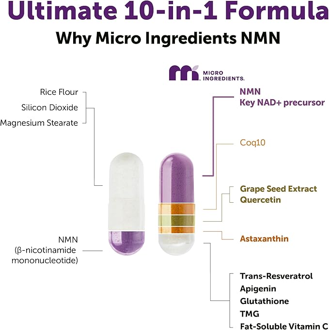 Micro Ingredients NMN Complex 1000mg Per Serving 120 Veggie Capsules | 10-in-1 with Nicotinamide Mononucleotide Resveratrol CoQ10 Quercetin &amp Glutathione | NAD+ Supplement Precursor | Filler F