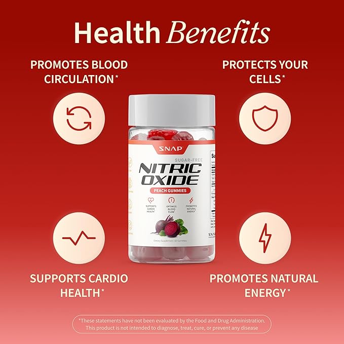 Snap Supplements Nitric Oxide Booster + Nitric Oxide Beet Root Gummies Bundle 90 Vegetarian Capsules + 60 Peach Gummies