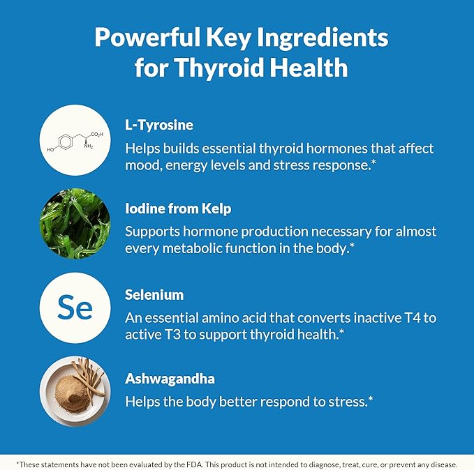 Natural Wellness Thyroid Support – Iodine Selenium &amp L-Tyrosine Supplement for Healthy Thyroid Function Energy and Metabolism – Thyroid Support for Women &amp Men – 60 Vegetarian Capsules