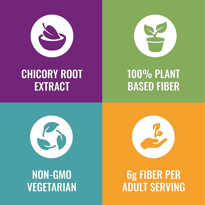 Fiber Advance Gummies | 100% Plant Based Fiber Supplement for Digestive Health | Chicory Root Inulin Prebiotic Gummies for Adults | Gluten Free Vegetarian &amp Non-GMO (Pack of 3)