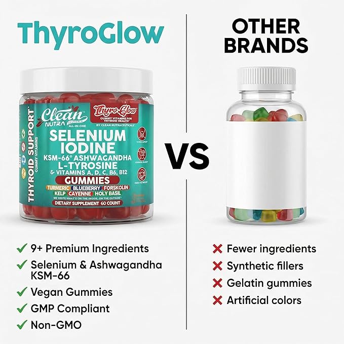 ThyroGlow Thyroid Support Gummies Selenium Iodine KSM 66 Ashwagandha L Tyrosine Vitamin D C B12 B6 Turmeric Blueberry Holy Basil Folate Bladderwrack By Clean Nutra