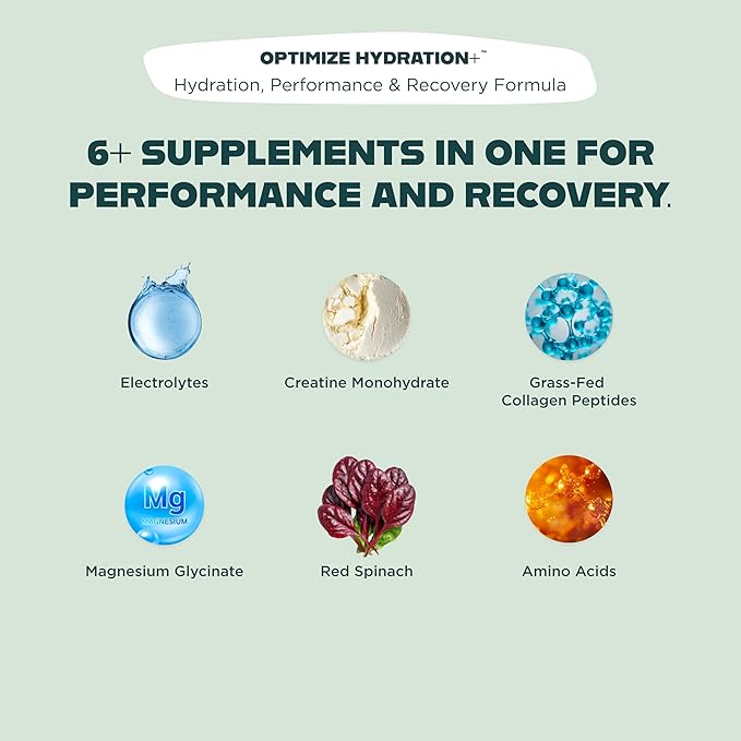 Optimize Minerals Blood Orange and Citrus Blast Hydration Bundle | All in-One Supplement Pack Ionic Trace Mineral Blend Electrolyte and Micronutrient Support