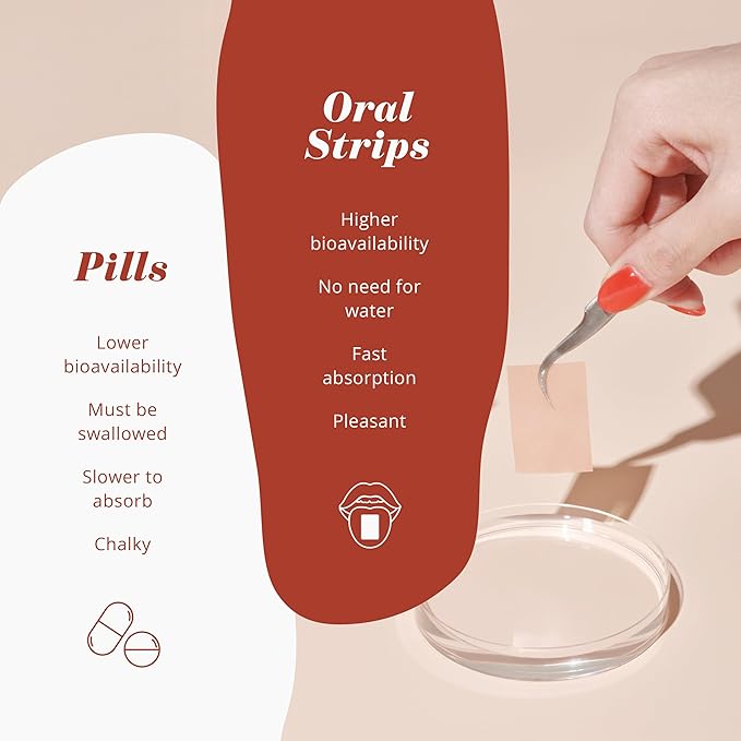Glutathione Strip (30 Strips) | Collagen Acerola Milk Thistle Hyaluronic Acid Liposomal Glutathione Supplement Fast-Absorption Antioxidants Korean Skin Care