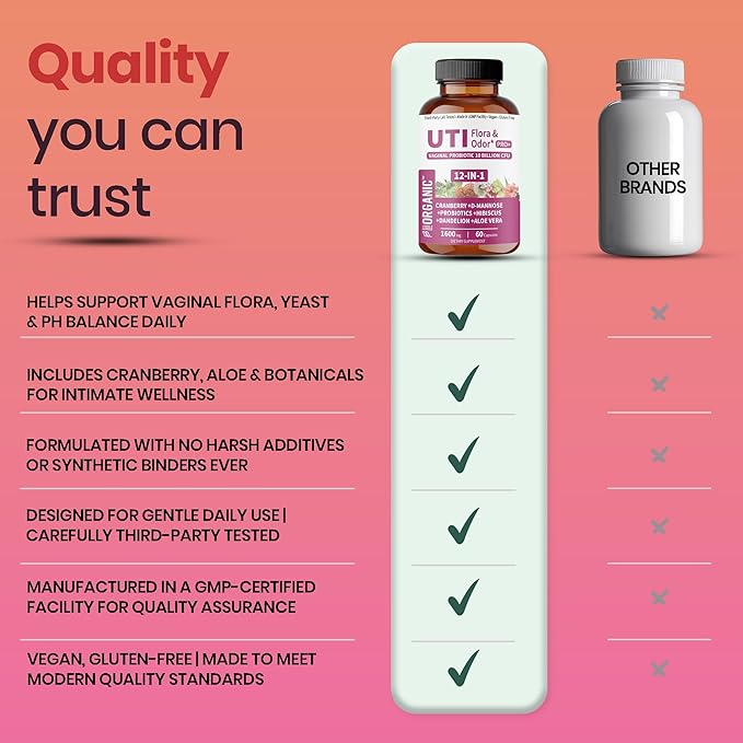UTI Flora &amp Odor Pro+ &amp UTI Yeast &amp pH Pro+ | Pack of 2 | Vaginal Probiotics for Feminine Hydration &amp Freshness Support | Third-party Tested cGMP Facility Vegan Non-GMO Gluten-Free