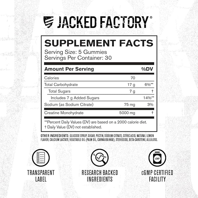 Jacked Factory Creatine Monohydrate Gummies 5g Daily Dose (1g per Gummy) - Creatine Gummy for Men and Women Vegan-Friendly Travel-Friendly Third-Party Tested - 150 Gummies Watermelon &amp Lemon