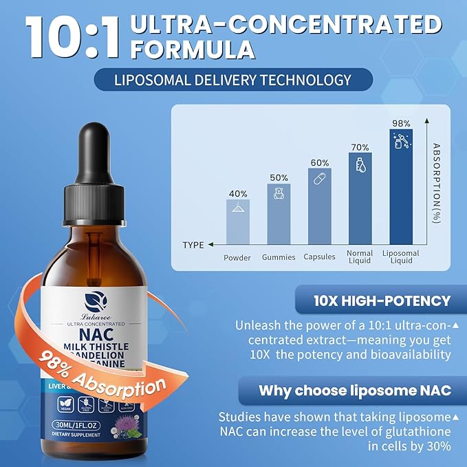 Lukaree Liposomal NAC Supplement N-Acetyl-L-Cysteine 600mg with Milk Thistle - NAC Amino Acid Drops w/Selenium for Liver &amp Kidney Support* Lung Antioxidants &amp Immune Support*- Vegan Non-GMO