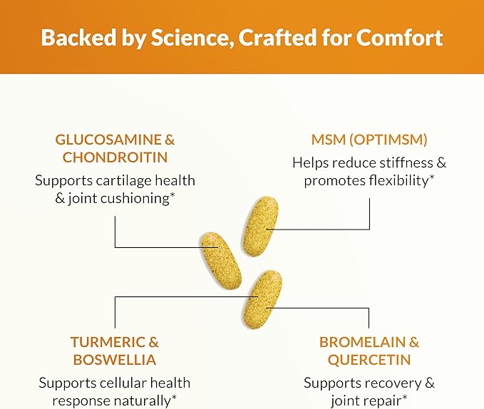 Natural Wellness Glucosamine Chondroitin with MSM and Turmeric Supplement – Supports Joint Health Mobility and Cartilage Strength – Glucosamine MSM Tablets for Flexibility – 90 Count